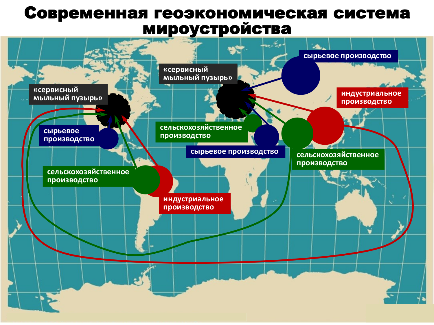 Мировой паразитический центр: исторические воплощения Мировой паразитический центр: исторические воплощения