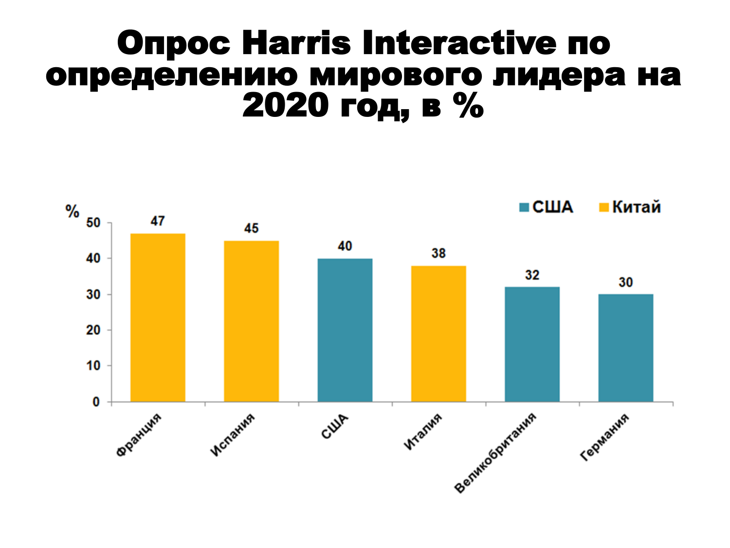 Мировой паразитический центр: исторические воплощения Мировой паразитический центр: исторические воплощения