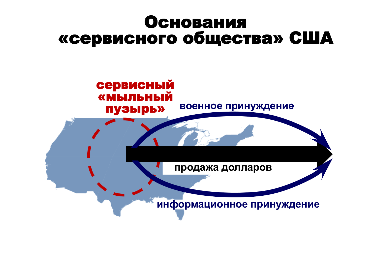 Мировой паразитический центр: исторические воплощения Мировой паразитический центр: исторические воплощения