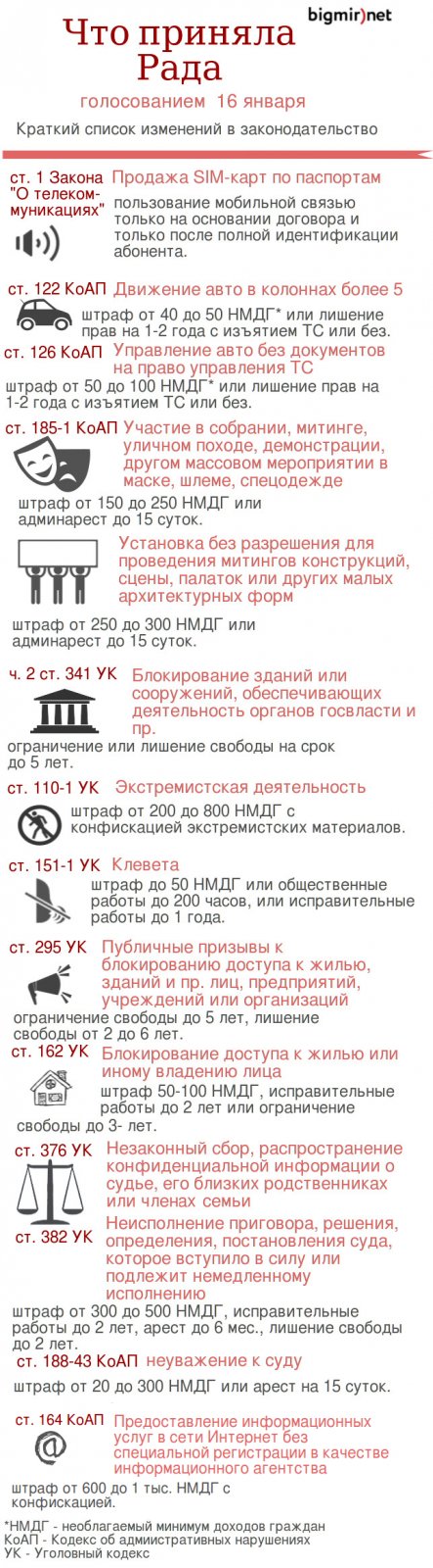 Украине и не снилось. Как наказывают за массовые беспорядки за рубежом Украине и не снилось. Как наказывают за массовые беспорядки за рубежом