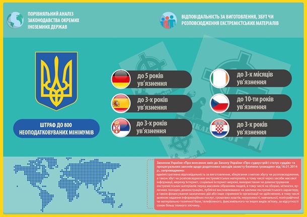 Украине и не снилось. Как наказывают за массовые беспорядки за рубежом Украине и не снилось. Как наказывают за массовые беспорядки за рубежом