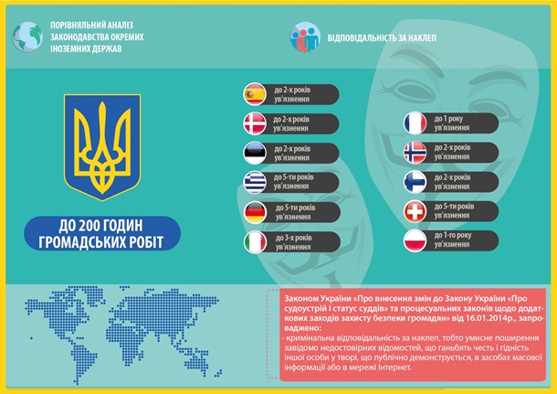 Украине и не снилось. Как наказывают за массовые беспорядки за рубежом Украине и не снилось. Как наказывают за массовые беспорядки за рубежом