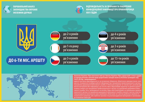 Украине и не снилось. Как наказывают за массовые беспорядки за рубежом Украине и не снилось. Как наказывают за массовые беспорядки за рубежом