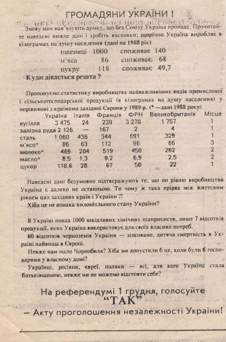 Ще не вмерла Україна