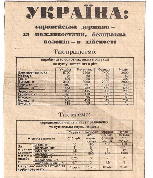 Ще не вмерла Україна