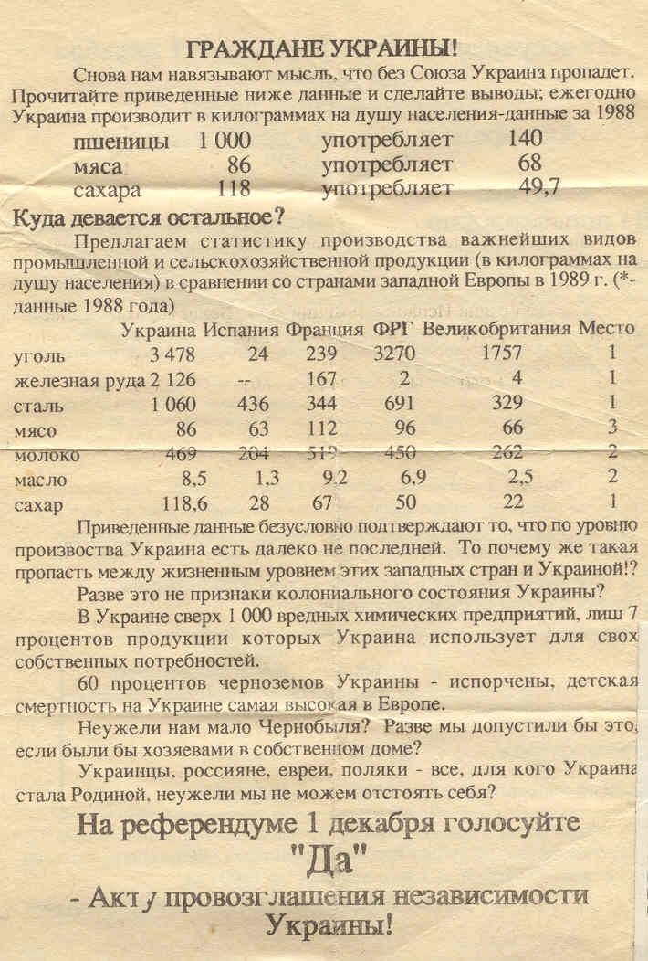 Ще не вмерла Україна