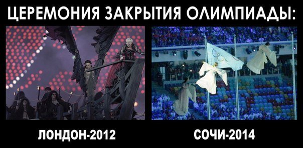 Два символа, два цвета и два смысла Олимпиад в России и на Западе Два символа, два цвета и два смысла Олимпиад в России и на Западе