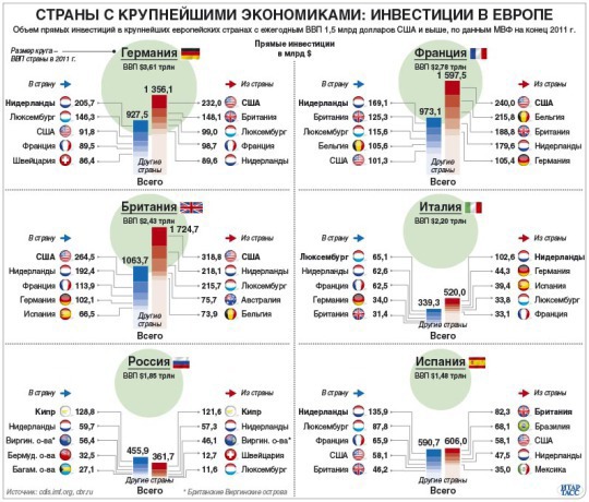 О главном, которое мы часто не замечаем