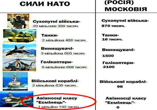 Дмитрий Скворцов - Ну и на ночь. Щоб москалюці неспокійно спалося