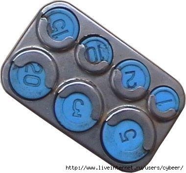 Ностальгия по 80 годам