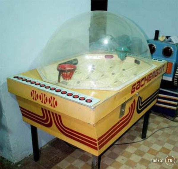 Ностальгия по 80 годам