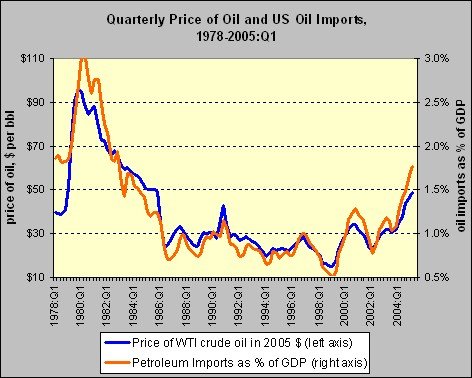 Про саудитов, добычу нефти и наше абсолютное спокойствие Про саудитов, добычу нефти и наше абсолютное спокойствие