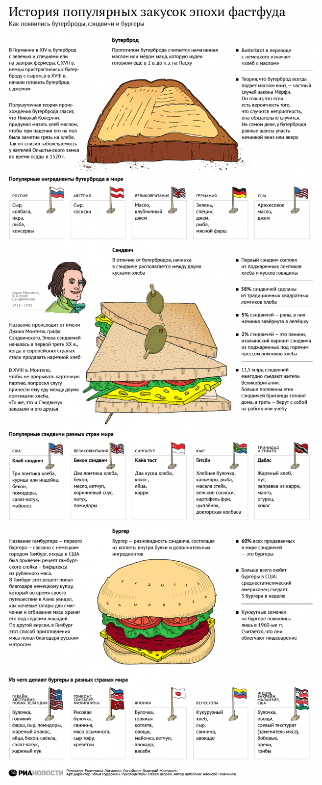 Жириновский хочет добиться закрытия McDonald's в России Жириновский хочет добиться закрытия McDonald's в России