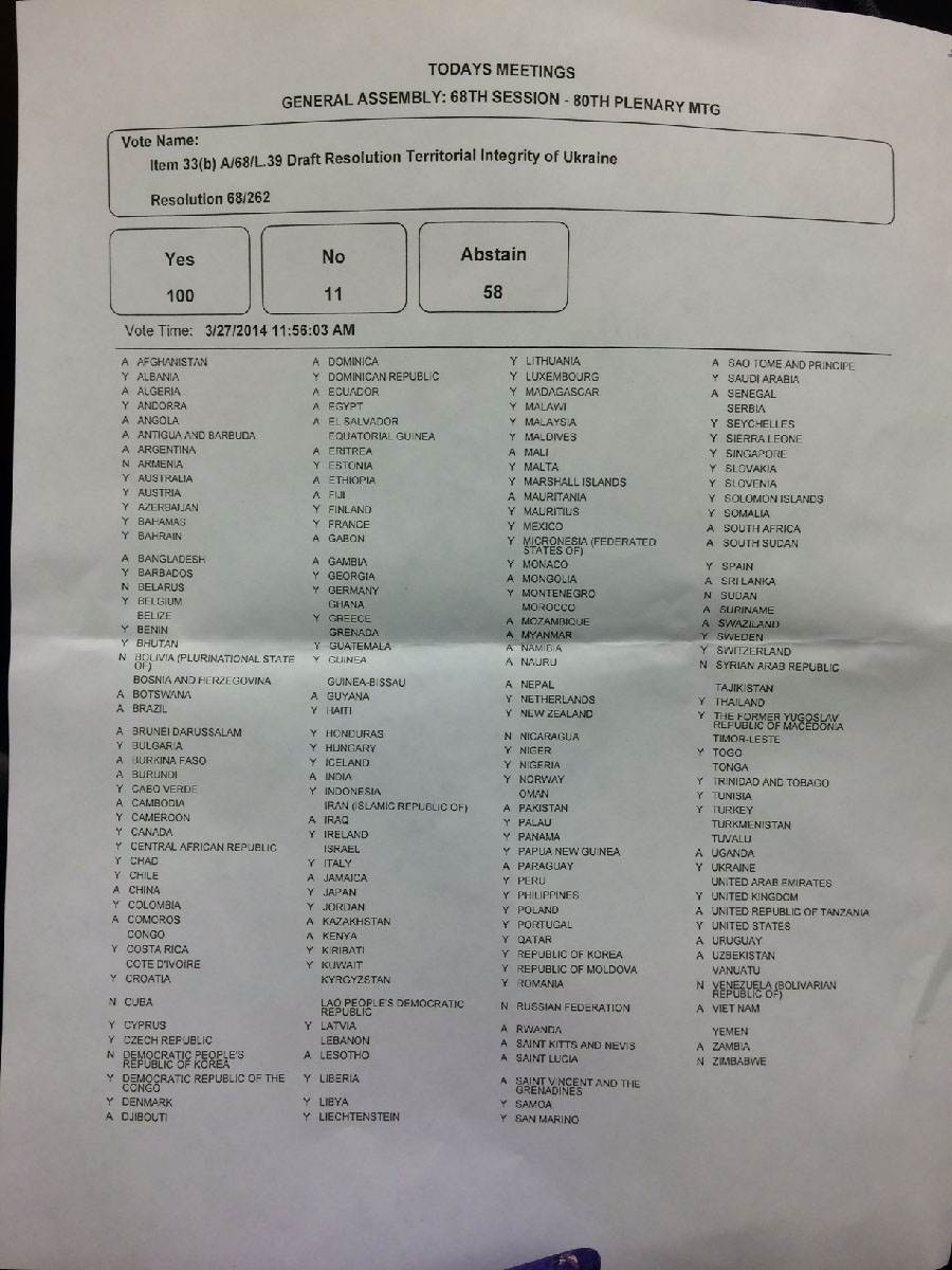 Военный переворот на Украине Военный переворот на Украине
