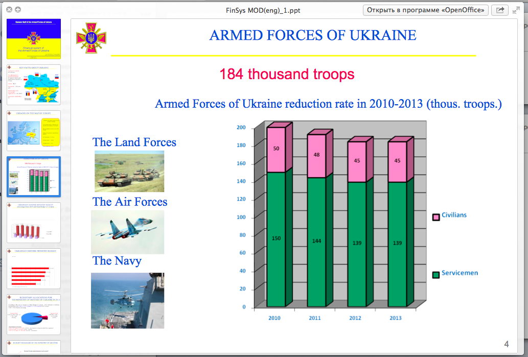 Военный переворот на Украине Военный переворот на Украине
