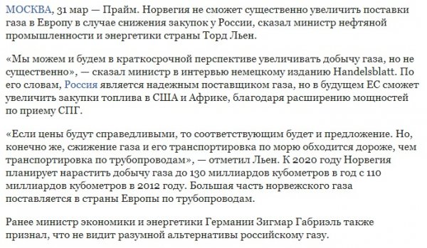 Углеводороды России и глобальный рынок. Мнение профессионала.