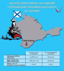 Занимательная арифметика или Как укры сами себя перехитрили