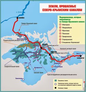 Украина перекрыла воду, поступавшую в Крым