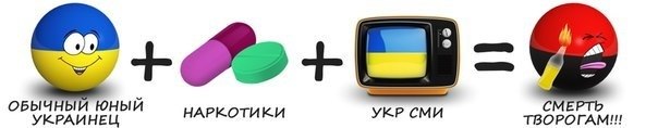 Прощай, Украина, или Навстречу референдуму! Прощай, Украина, или Навстречу референдуму!