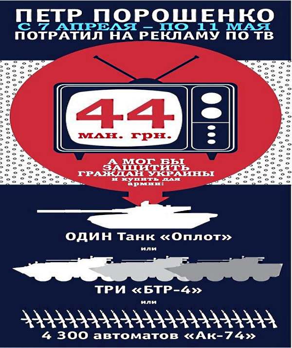 Ляшко и деньги Ляшко и деньги