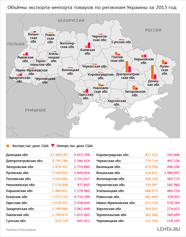 Семеро с ложкой