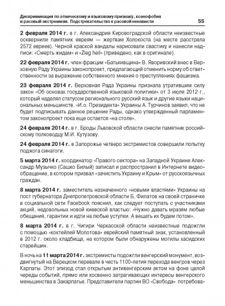 Белая Книга нарушений прав человека и принципа верховенства права на Украине (Ноябрь 2013 — Март 2014)