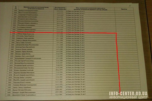 Сейчас чем хуже, тем лучше