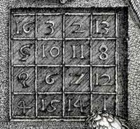 Магия цифр от киевского Динамо.