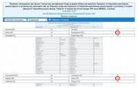 Слюз и Бондаренко голосуют в ВР даже после лишения депутатского мандата Слюз и Бондаренко голосуют в ВР даже после лишения депутатского мандата