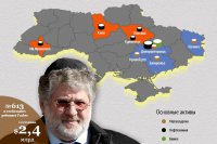 Шахматная партия Коломойского