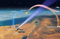 Украина опять готова