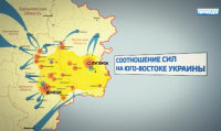 Арифметика войны: Соотношение сил на юго-востоке Украины