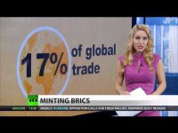 Венчурный капитал. Санкционный тупик.