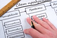 В Кабмине рассказали о сложности диверсификации рынков сбыта