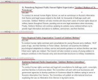 "Солдатские матери" попались на американских грантах