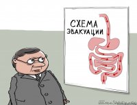 Время бегущих крыс