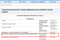 Кум, сват, брат 2. Сын Генпрокурора Яремы стал начальником