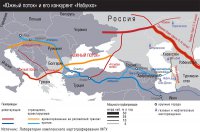 «Южный поток» и бессилие Евросоюза