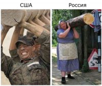 Миф об отсталой крепостной России и другие хвосты