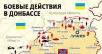 Михаил Большаков. Аналитическая сводка боевых действий на Украине (14-23 января 2015)