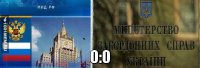 Украина и Россия – ничья 0:0. Двойные стандарты по-киевски
