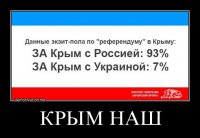 Россиянам посоветовали получать разрешение на поездку в Крым у властей Украины