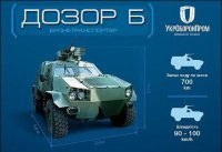 Российские военные обсмеяли украинский бронеавтомобиль "Дозор-Б"
