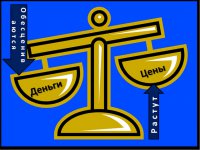 Валентин Катасонов. Прогнозированием инфляции занимаются шарлатаны