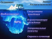 Как развить интуицию? Скрытые возможности человека