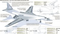 Ту-160 Воздушный Терминатор