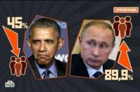 Пропаганда с Еленой Милинчич. 01.11.15.