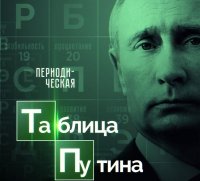 Урок политической алхимии от Владимира Путина