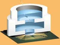 Созданы чипы, работающие за счет биохимической энергии