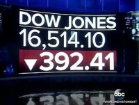 По ком звонит биржевой колокол